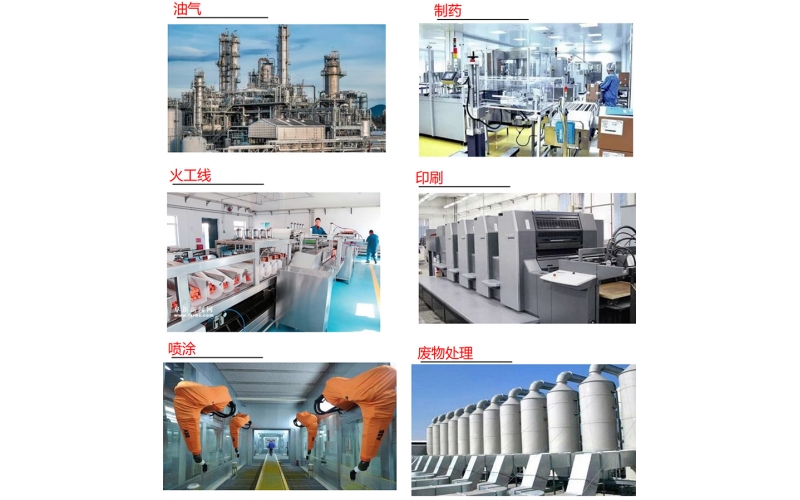 防爆+高性能！ABB 防爆伺服电机HY系列守护安全生产