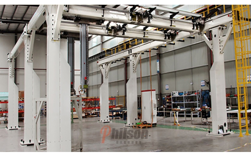 ABB ACS880在龙门同步应用