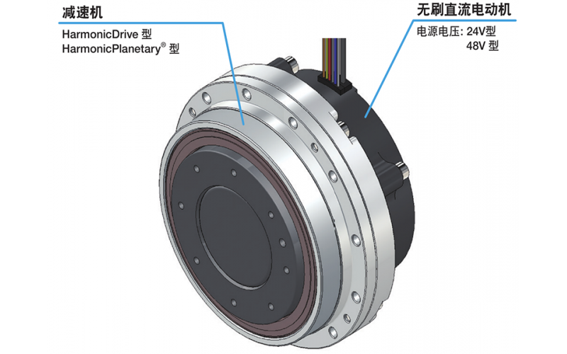 为何超扁平设计是下一代精密设备的核心？从HarmonicDrive FLA系列看行业趋势