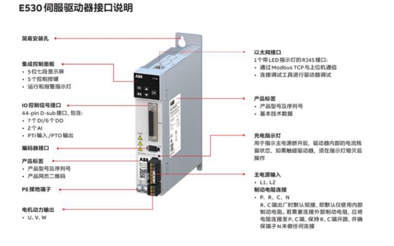从包装到机械手：ABB E530脉冲型伺服如何助力设备提升生产效率